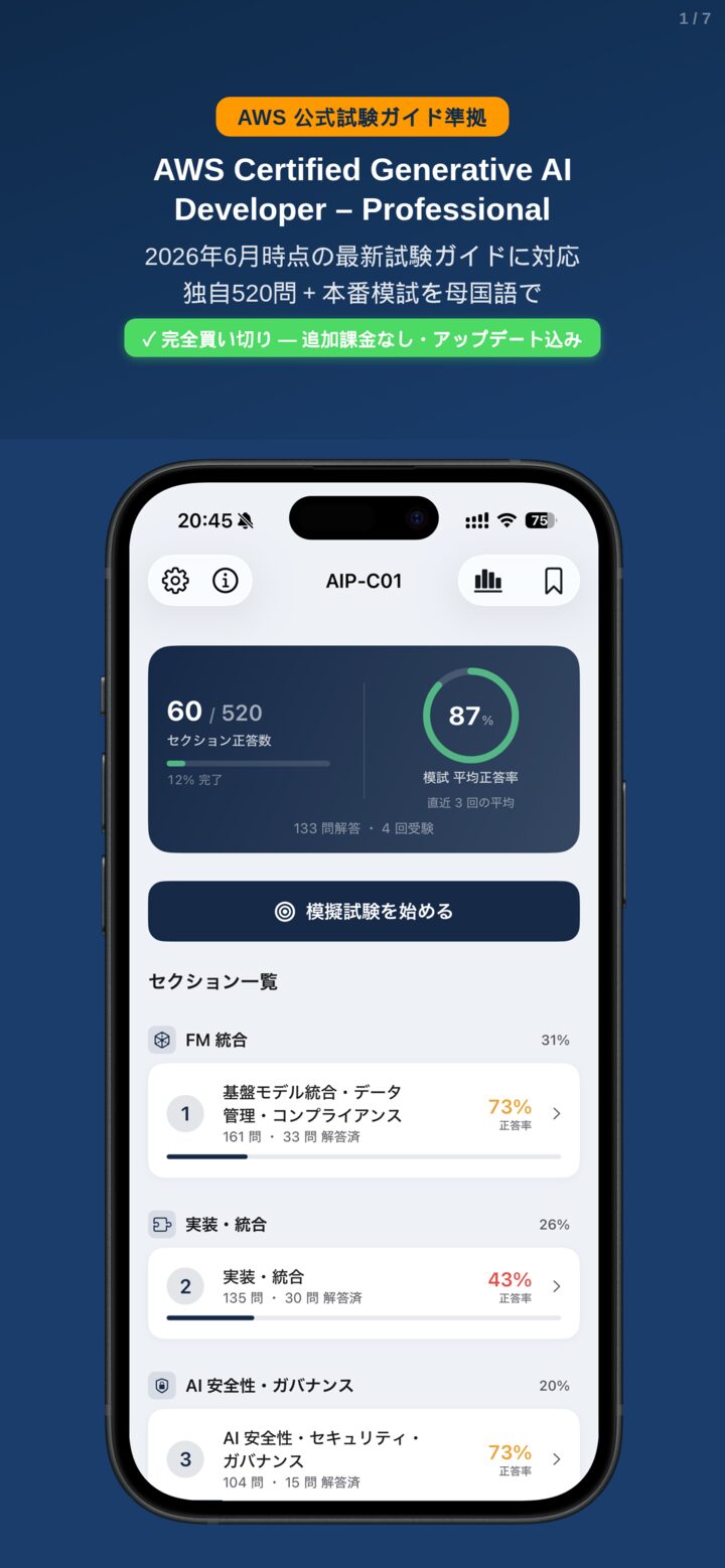 AIP-C01問題集のメイン画面