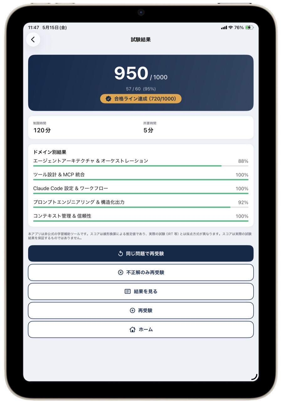 CCA Foundations 問題集の模擬試験結果画面