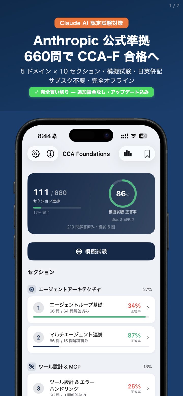 CCA-F問題集のメイン画面