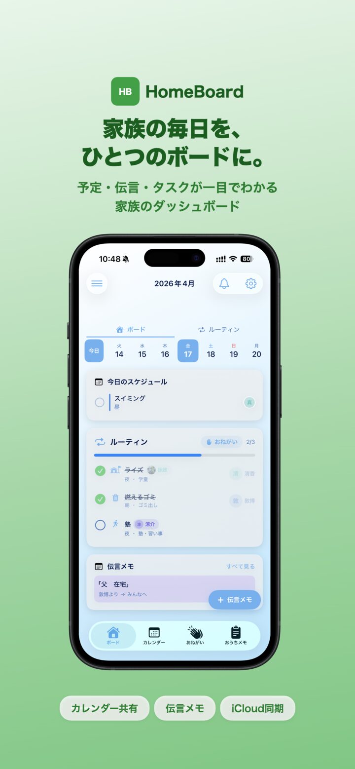 HomeBoardのボード画面