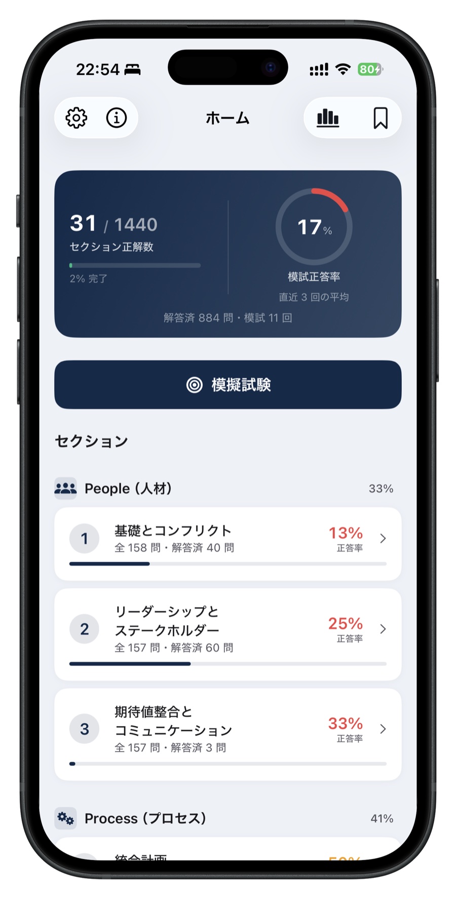 PMP問題集のホーム画面と学習進捗
