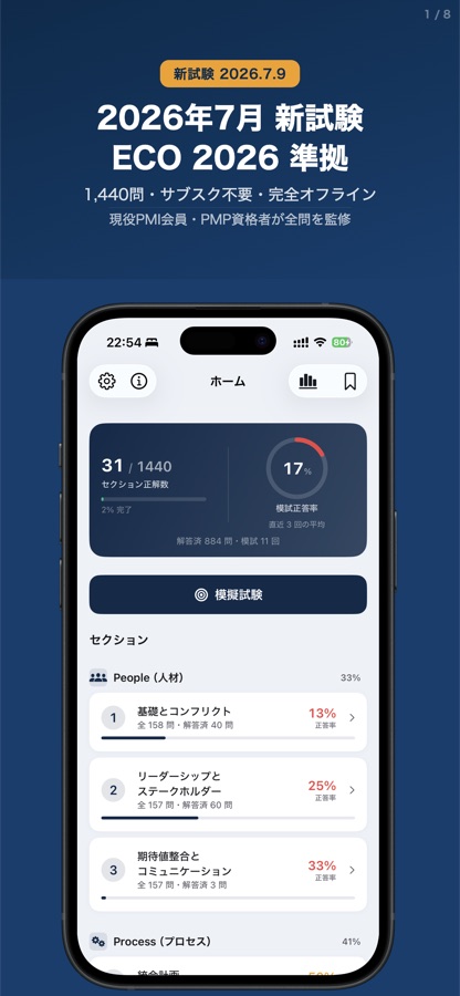 ECO 2026準拠と1,440問を示すPMP問題集の画面