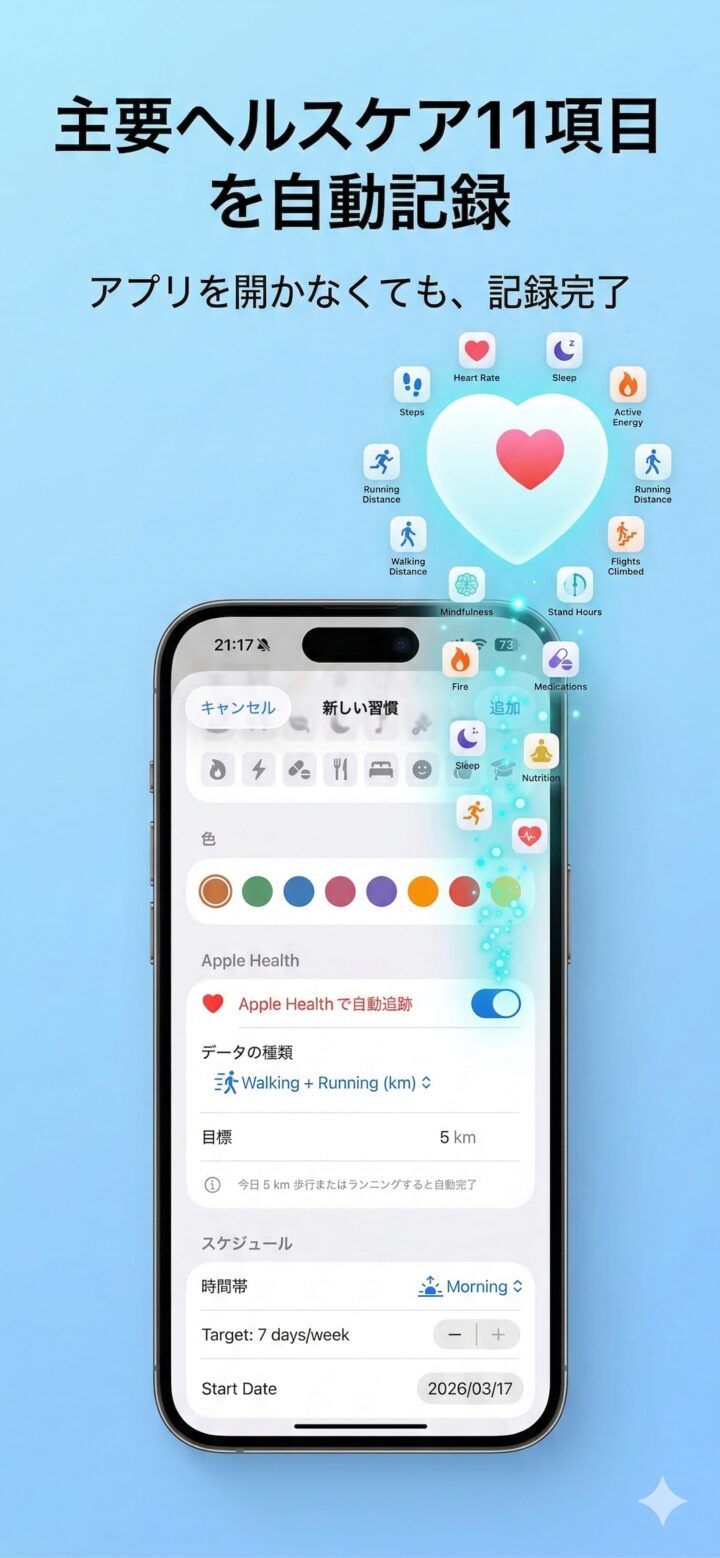 Stralの習慣詳細画面