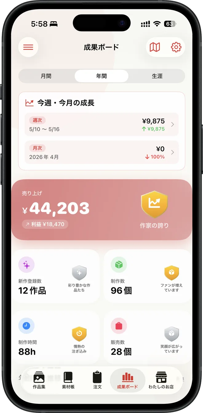 成果ボード（実績）