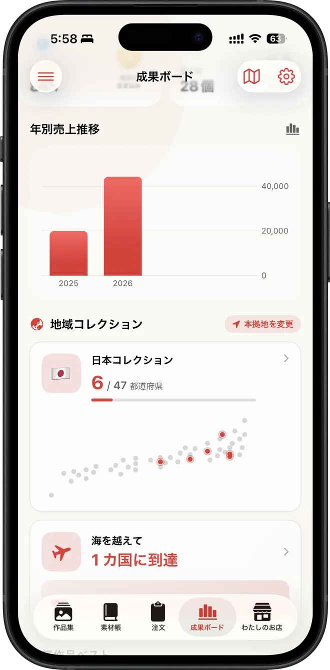 成果ボード（地域）