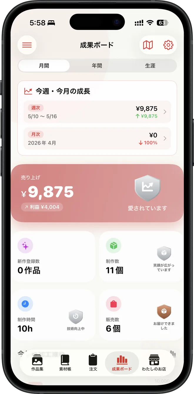 成果ボード（売上）