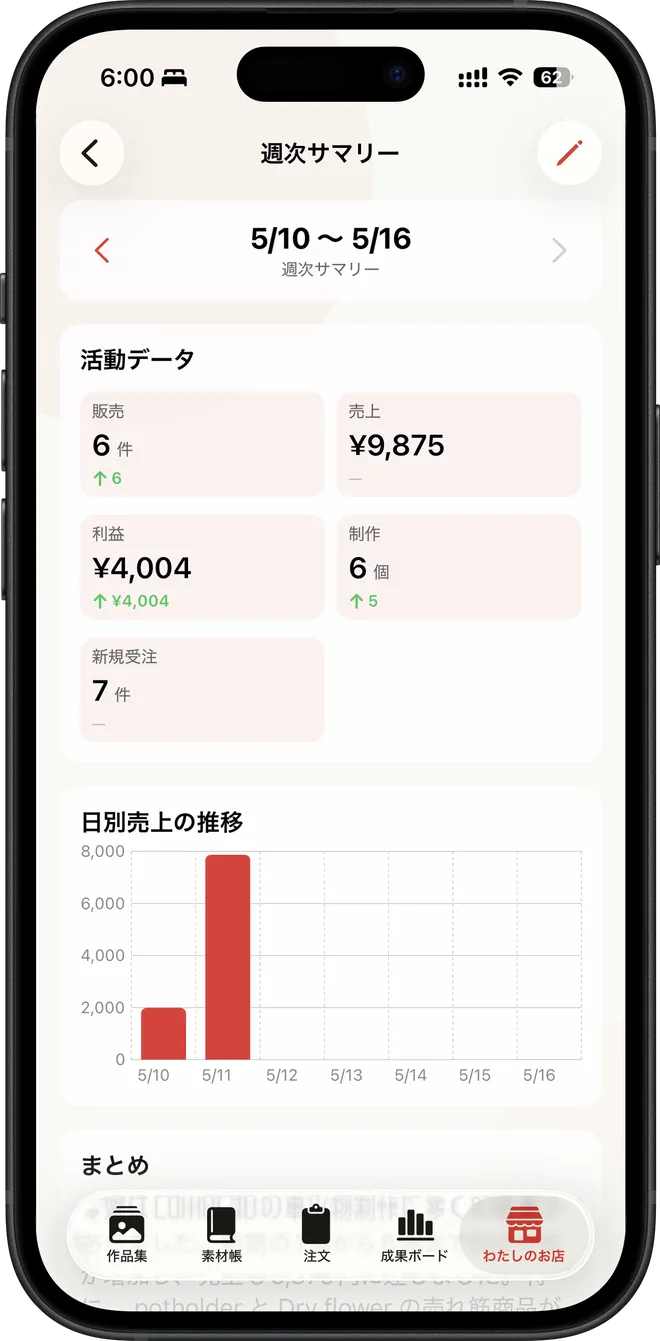 レポートの集計とグラフ